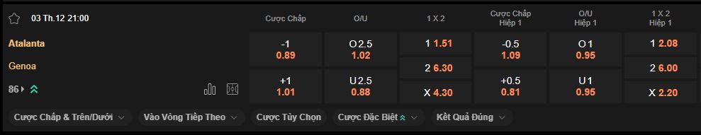 nhan-dinh-soi-keo-atalanta-vs-genoa-luc-21h00-ngay-3-12-2025