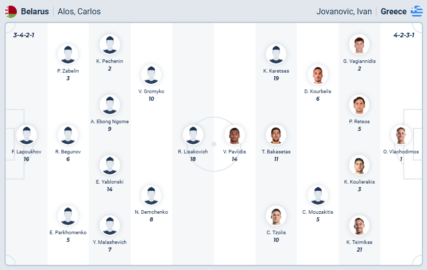 nhan-dinh-soi-keo-belarus-vs-hy-lap-luc-02h45-ngay-19-11-2025-3