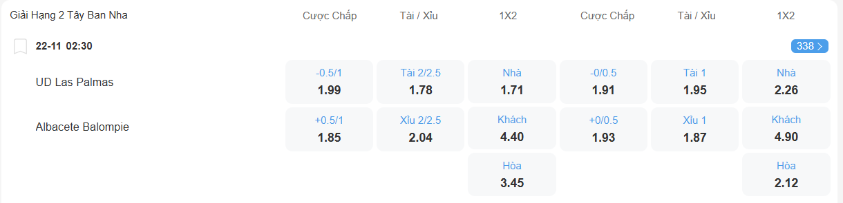 nhan-dinh-soi-keo-las-palmas-vs-albacete-luc-02h30-ngay-22-11-2025-2