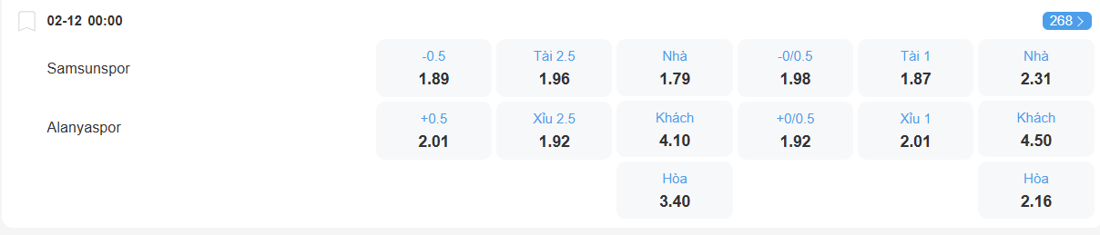 nhan-dinh-soi-keo-samsunspor-vs-alanyaspor-luc-00h00-ngay-2-12-2025-2