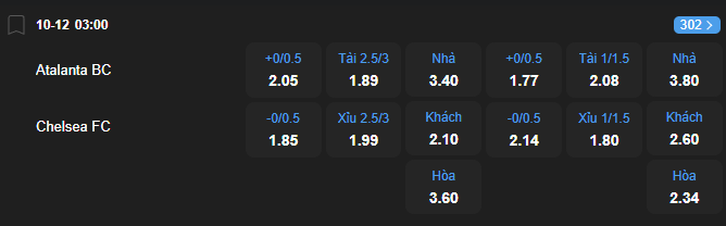 nhan-dinh-soi-keo-atalanta-vs-chelsea-luc-03h00-ngay-10-12-2025-2