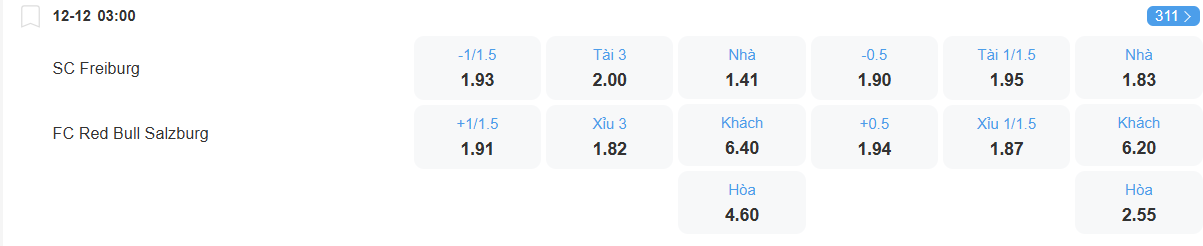 nhan-dinh-soi-keo-freiburg-vs-salzburg-luc-03h00-ngay-12-12-2025-2