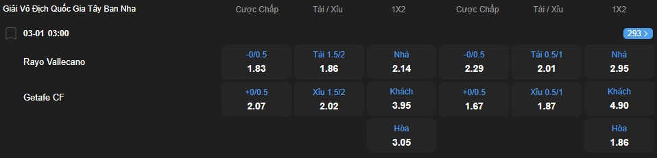 nhan-dinh-soi-keo-rayo-vallecano-vs-getafe-luc-03h00-ngay-3-1-2026-2