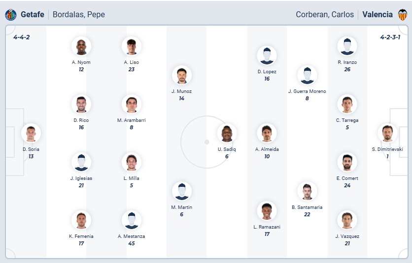 nhan-dinh-soi-keo-getafe-vs-valencia-luc-20h00-ngay-18-1-2026-3