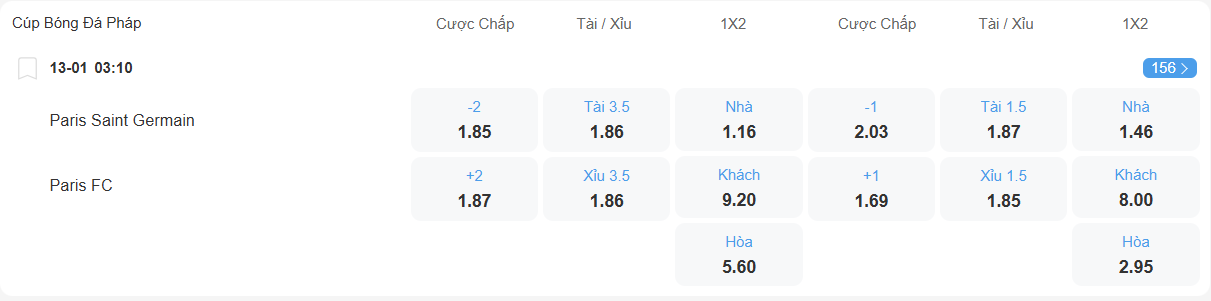 nhan-dinh-soi-keo-psg-vs-paris-luc-03h10-ngay-13-1-2026-2