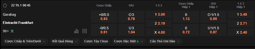 nhan-dinh-soi-keo-qarabag-vs-frankfurt-luc-0h45-ngay-22-1-2026