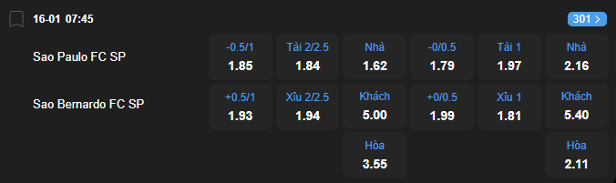 nhan-dinh-soi-keo-sao-paulo-vs-sao-bernardo-luc-07h45-ngay-16-1-2026-2