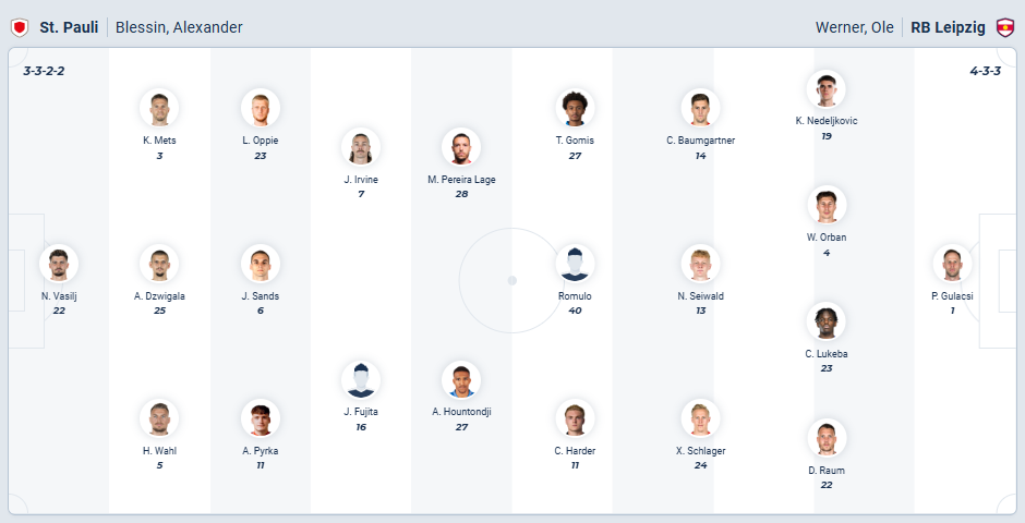 nhan-dinh-soi-keo-st-pauli-vs-rb-leipzig-luc-21h30-ngay-10-1-2026-3